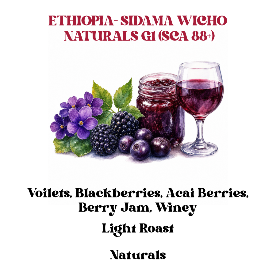ETHIOPIA- SIDAMA WICHO NATURALS G1 (SCA 88+)