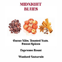 Midnight Blues