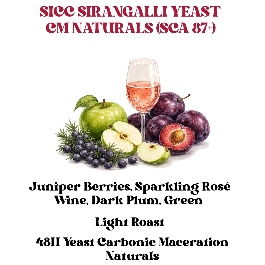 SICC Sirangalli Yeast CM Naturals